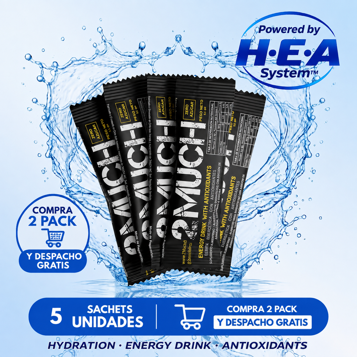 Hidratación-Energética- Antioxidantes